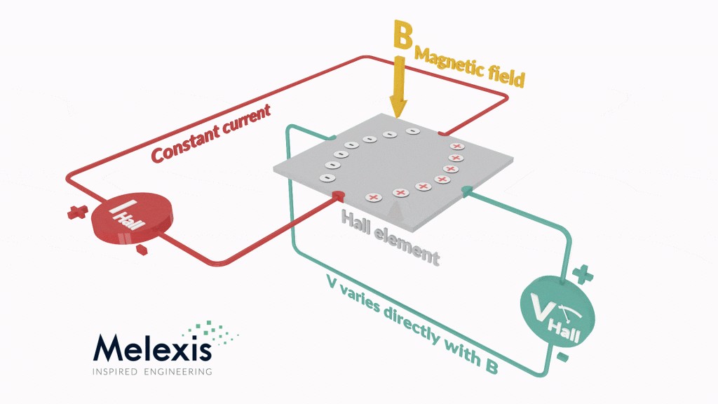 Hall-Effect-Principle-1024x576